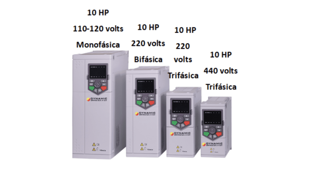 variadores de frecuencia monofasicos y bifasicos